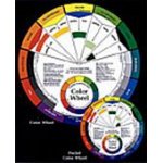 *English Color Wheel 9in