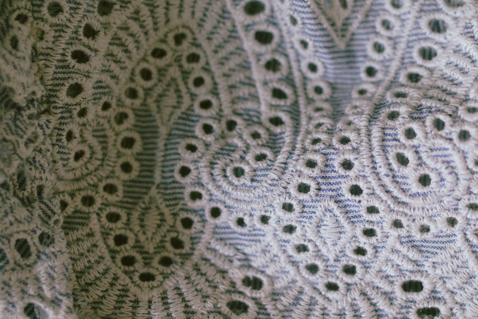 Close-up of eyelet lace trim fabric texture